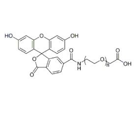熒光素聚乙二醇羧基，熒光素PEG羧基Fluorescein PEG Acid, FITC-PEG-COOH 