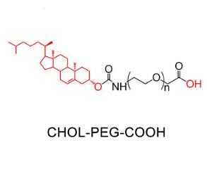 膽固醇聚乙二醇羧基，膽固醇PEG羧基Cholesterol-PEG-Acid，CLS-PEG-COOH 