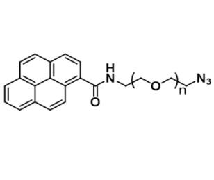 芘丁酸PEG疊氮Pyrene-PEG-Azido，Pyrene-PEG-N3;芘丁酸聚乙二醇疊氮 